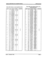 Page 111Inmite 4096 Hybrid Key Telephone System 
RWTiILLATION 
Table 5CG5 Station Connectig Block (SLT) 
1 PAIR i PIN I COLOR / DESIG i DESCRF 
1 26 WH/BL VT 100 
1 BL/WH VR 100 
2 27 WH/OR - 
2 
OR,‘WH - 
3 28 WH/GN - 
3 GN/WH - 
4 29 WH/BN VT 101 
4 
BN/WH VRlOl 
5 30 wH/SL - 
5 SL/wH - 
6 31 RD/BL - 
6 
BL/RD - 
7 32 RD/OR VI 102 
7 OR/RD VR 102 
8 33 FD/GN - 
8 GN/RD - 
9 34 RD/BN - 
9 BN/RD - 
10 35 
RD/SL v-r 103 
10 SL/RD VR 103 
11 36 BK/BL - 
11 BL/BK - 
12 37 BK/OR - 
12 OR/BK - 
13 38 BK/GN vr 104 S...