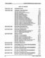 Page 13UST OF TAB- lNF= 4096 Hybrid Key Telephone System 
LIST OF TABLES 
SECTION 100 INTRODUCTION . . . . . . . . . . . . . . . . . . . . . . . . . . . . . . loo- I 
SECTION 200 GENERAL DESCRIPTION ..................... 
200-1 
Table 200-l System Capacity ........................... .200-8 
Table 200-2 Environmental Spsons ................. .200-g 
Table200-3LoopIfmlt-s .............................. ..2QO- 9 
Table 200-4 Dialing Spec@.ations ....................... .200-g 
Table 200-5 Electrical...