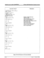 Page 225-G DATA BASE PARAMETERS Infinite 4096 Hybrid Key Telephone System 
Data Base Printout Description 
?S YGNI-R Eng. Ver. 
DATE: ,&;DD/YY X.XY 
TI,?fE: HH:MM:SS 
ENTER PASSWORD: 
adms-, 
EVER PRCGRA?? NO 
adm>82 
PRINT CO LINES 
ENTER RANGE PRESS HOLD 
admB0140 
CO T,TWF v 
c3 
SIGNAL TYPE UNA SUPV DTMF co Y N 
DISA FLTM GRP COS 
N 
10 1 1 
CONF PRI 
Y Y 
RING ASSIGNMENTS 
1OOB 
co 2 SIGNAL TYPE UliA SUPV 
mMF co Y N 
SIGNAL= MMF/Dial Pulse 
TYPE= CO/PBX 
UNA= Universal Night Answer 
SUPV= kop Supervfsion...