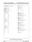 Page 229PRINTING DATA EASE PARAMETERS Z@j?nite 4096 Hybrid Key Telephone System 
7S !-ENITF( %g a ‘ler . :i, * XY 
2ATE: .x24; 2r:I’Yf IS: XH:.XM:SS 
mm ?~;swc~ : 
adm>, ZiTCR RGrn~ ?JO 
adm>84 
PRINT EX TABLES 
!ZNTERBU?TCNN[jM9EX 
adm>l 
ah>q 
PRINT ALLOW TABLE 
A 
PRESS HOLD 
adm> 
EXCEFTION TABLES 
Allow Table A 
a&m>r PRINT 3ElVx TABLE,B 
PEZESS HOLD 
ati> 
EXCEPl-ION TABLZS 
Deny Table B 
2 ;: 
ii 00: 
05 10 
adm>a PRINT SPECIAL TABLE 1 
PR-ZSS HOLD 
adm> EXCEPTION TABLES 
adn-0w 
PRiNT DENY TABLE A 
PRESS...