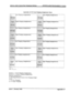 Page 263InfZnite 4096 Hybrid Key Telephone System 
LNFTVITE 4096 PROGRAMM~N 
G FORMS 
Appendix A-5 CO Line FUnglng Assignment Chart 
lght F!!ging Assignments: 
ay Ringing Assignments:  Ringing AssSgnments: 
ay RlmZinE AssiQnments: 
racy 
~~ 
,.:...:.. ,:::>:‘: .:.:... .:c:,.: ..:I: 
..:.::::.:.::i):,‘.,;~ ... 
i~~::-::..;~~~~::::-. 1.1 j foci 
::::,:: $: :,:.: j . . . . . . . . . . j .:: 
..\../... . . 
i;.-.:.:.:n;n;, ::: 
. . . ‘.::;. ‘. 