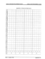Page 275Infinite 4096 Hybrid Key Telephone System b..ite 4096 PROGRAMMIN 
G FORMS 
Appendix A- 11 Route L&d Table (Cont’d) 
Issue 1. January 1992 
Appendix A-19  