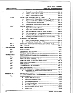 Page 11r 
Table of contents 
in#inite DVX I and JIVX I’ 
Digital Key Telephone Systems 
500.6 
500.7 
500.8 
500.9 
500.10 
sEcrIoN 600 
600.1 
600.2 
600.3 
SECTI0N 700 
700.1 
700.2 
700.3 
700.4 
700.5 
700-6 
* 
700.7 
700.8 
SECTION 710 
710.1 
C. Central Processor Board (CPBJ 
........................................ 500-25 
D. 4x8 Key 
Interface Board [CKB) 
........................................ 500&3 
E. 4x8 SLT Interface Board (CSB) 
........................................ 500-33 
APPLICATION...