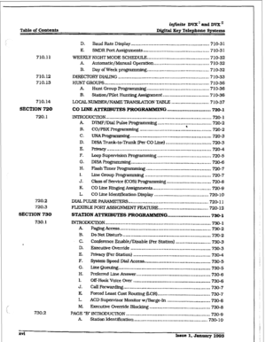 Page 13iqjinite DVXI and DVX” 
Table of Contents Digital Iky Tclephoae Systems 
710.11 
710.12 
710.13 
710.14 
SECTION 720 
720. I 
720.2 
720.3 
smroN 730 
730.1 
730.2 
D. 
Baud Rate Display .......................................................... 710-31 
E. SMDR Port Assignments ................................................. 710-31 
WEEKLY MGHTMODE SCHEDULE.. ............................................ 710-32 
A. Automatic/Manual 
Operation.. 
....................................... 7 IO-32 
B. Day of...