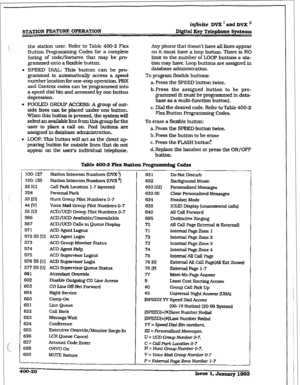 Page 129iqfinite DVX I and DVX ’ 
the station user. Refer to Table 400-2 Flex 
Button Prog ramming Codes for a complete 
Ming of code/features that may be pro- 
grammed onto a flexible button. 
l SPEED DIAL: This button can be pro- 
grammed to automaticaS@ access a speed 
number location for one-step operation. PBX 
and Centrex codes can be programs ed into 
a speed dial bin and accessed by one button 
depression. 
l POOLED GROUP ACCESS: A group of out- 
side lines can be placed under one button. 
When this...