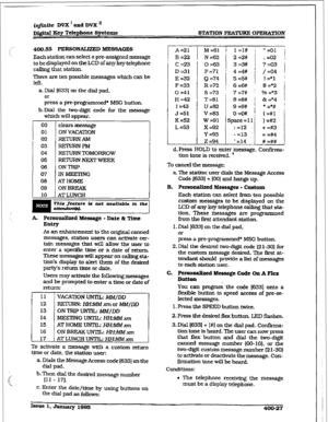 Page 136i@nLte DVX ’ and DVX J-I 
D&it,aI Ecy Telephone Spsteme STATION FEATURE OPERATION 
400.55 PERSONALIZED -GES 
Each station can select a preassigned message 
to be displayed on the LCD of any key telephone 
calhg that station. 
There are ten possible messages which can be 
left. 
a. Dial 16331 on the dial pad, 
Or 
press a pre-programmed* MSG button. 
b.Dial the two-digit code for the meSSage 
which will appear. 
00 
01 
t 
02 
03 
04 
05 
06 
07 
08 
09 
1 
clears message 
ON VACATION 
RETURNAM 
RETURNPM...