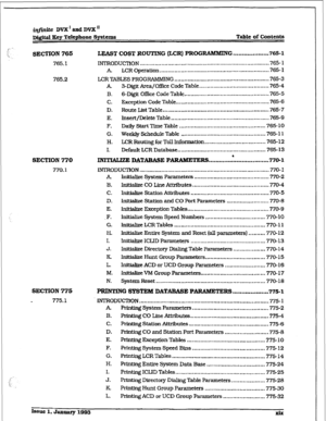 Page 16r 
iqflnite DVX’cmdDVXn 
Diffital~yTdephone Systems Table of contents 
SECTION 765 
765.1 
765.2 
SECTION 770 
770.1 
LEAST COST ROUTING &CR) PROGRAMMING ................. ...765-1 
IN’I’RODUCZION .............................................................................. 765- 
1 
A. LCR Operation .................................................................. 
765- 1 
LCR TBLES 
PROGRAMMING ......................................................... 765-3 
A. 3-Digit Area/OfZice Code Table.....