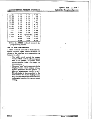 Page 151s-3uTrON KEYSET FEAT- OPERATION i&n&e DVX1andDVXn D@itaI FKey Telephone Systems 
A=21 j M=61 [ l=l# 1 “=Ol 1 
33 =22 ! N&2 1 2=2# I ,=02 
C =23 
D=31 
E=32 
F =33 
G 741 
H =42 
I =43 
J =51 
K =52 
L=!% 
! 
L L 
o&3 ! 3=3# ! ?=03 
P -71 1 4 =4# 
! 
Q =74 
R =?2 
s =73 
T=81 
u =82 
v-83 
W=91 
x =92 
Y =93 
Z=94 
I 
! 
1 
- 
5 =5# 
6=6#! 
7 =7# 
8 =8# 
9 =9# 
0 =O# 
Qace =ll 
: =12 
- =13 
’ =14 / =04 
1=*1 
$ =*2 
% =*3 
&=‘4 
l =a# 
(=#l 
I=#2 
+ =#3 
= =#4 
# =## 
d. Press the SPEED button to...