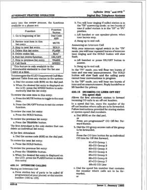 Page 166infinite DVIL: I and DVX I1 
A’I’TEPJD~ FEATURE OFERATION Digital Key Telephone Gystems 
entry into the review process, the functions 
available to a phone are: 
Function Function 
Button _ 
1. Go to beginning of list 1 Did Code 
I I 635 
2. Reviewnextitem in this 
list entry ! & 
I 
i 
3. Step to next list entry. ! HOLD 
4. Delete this Ii& e.nW. 
5. Delete entire list., 1 FLASH 
! Note1 
6. Exit list review function. 
! ON/OFF 
7. Step to previous list entty. 
I TRANS 
8. Call Back 
1 SPEED 
’ This...