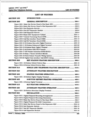 Page 18irlfinite DVX’ and DVX” 
Dfdital 
Key Telephone Systems LIST OF FIGulREs 
LIST OF FIGUREf3 
SECTION 100 
INTRODUCTION ............................................................... 100-l 
SECTION 200 GENE&XL DESCFWTION ................................................. 200-l 
Figure 200- 1 Main Key Service Board of the Basic KSU ............................................... 200-3 
Figm 200-2 Main Key Service Board of the Expansion KSU 
....................................... 200-5 
Figure 200-3 2x4...