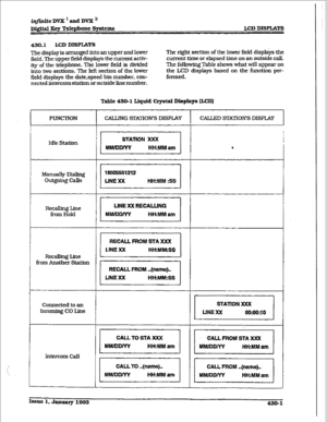 Page 177iqjintieDVXTandDVX’ 
Digital Eey Telephone Systems LCD 
D1SPIa.K~ 
490.1 LCD DISPLAYS 
The display is arranged into an upper and lower 
field. ‘Zhe upper field displays the current activ- 
ity of tie telephone. The lower field is divided 
into two sections. The left section of the lower 
field displays the date.speed bin number, con- 
netted intercom station or outside line number. The right section of the lower field dispkys the 
current time or elapsed time on an outside call. 
The following Table...