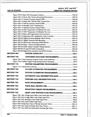 Page 19LIST OF FIGURE3 
ittfinite DVX’ and DVXn 
DigitdKeyTclephoneSystcxns 
Figure 500-9 Basic KSU Equipment Cabinet ............................................................. 500-23 
Figure 
500- 10 Basic KSU Cabinet Mounting Dimensions .......................................... 500-24 
Figure 500-I 
1 Central Processor Board (CPB) ........................................................... 500-26 
Figure 500-12 Basic KSU CPB RS-232C Connections ............................................... 500-27...