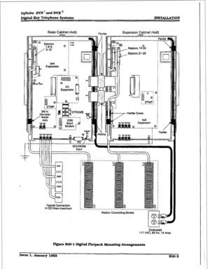 Page 187irlfinite DVX’ 8xM DVX’ 
Digital Kep Telephone Systems INSTALLATION 
Basic Cabinet (4x81 
Ferrite I* I, Expansion Cabinet (4x8) 
)7’ -mm- ----e 
--------- 
:a a : 
:i! 
:.t 
1 
0; 
I DTMF: 
--r---^-.C  , 
L 
[ ExpZion -:I:” 
B K.’ +I- ,I,,  +Tl”lf 
.,::;.: 
1 . , . 
. . . .._ 
nr _.I 
.* , , . . 
r 
E 3/8 in. 
*- F --- - 
,nr ------7 
am 12c 
-PI ! :I3 Ra;pd -i 
.--J 
pL”---. 
MOlUBdM 
input 
Typical Conni3ction 
14 CO has maximum 
----------------------_^___-__________I 
Connectho Blocks I I 
Dedicated...