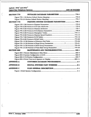 Page 20~git.d Key Telephone System6 LWT OF FIGURES 
SBCTlON 770 INITlALlZE DATABASE PARAMETERS ............................. 770- 1 
Figure 770- 1 33-Button Default Button Mapping 
........................................................ ‘770-6 
Figure 770-2 &Button Default Button Mapping .......................................................... 770-7 
SECTION 775 PFUNTING SYSTEM DATAEASE P AEUMEZERS ....... . .......... 775-l 
Figure 775-I. DB Printout of System Parameters...