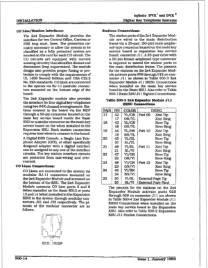 Page 198~sTALLAT~ON in@nite DVX’ and DVX li 
D&ital Key Telephone Spsttms 
CO 
Line/StatioJl Interfaces: Station6 Counections: 
me 2x4 Expander Module provides the The station ports of the a4 Expander Mdd- 
interface for two Central Of&e, Centiex or ule are wired to the main distribution 
PBX loop start, lines. The protection cir- frame via a 25pair. [5O-pin) male amphe- 
cuitry necessary to allow the system to be nol-type connector located on themain key 
classified as a fuIly protected system are service board...