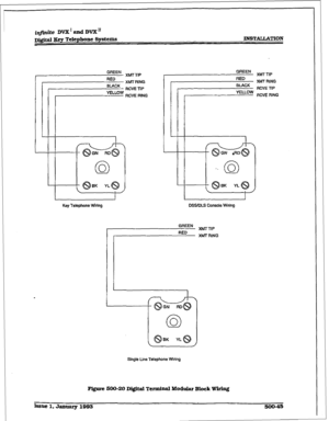 Page 229irlfinite DVX’ EUXI DVX” 
D&$d Iby Telephone 
s~8tCIIlB INSTALLATION 
Key Telephone Wtring 
DBSIDLB Console Wiring  BK YL 
GREEN 
XMTTIP 
RED 
XMT RING 
Single Line Telephone Wiring 
Figure 600-20 Digital Terminal Modular Block Wiring  