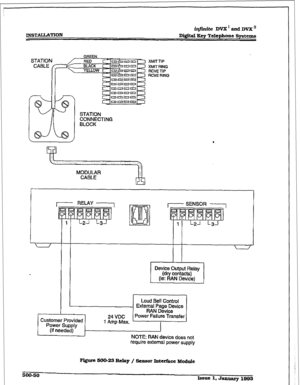 Page 234INSTALLATION 
GREEN 
XMITTIP 
XMIT RING 
RCVE TIP 
RCVE RING 
- SENSOR - 
Device Output Relay 
I- Loud Bell Control 
1 
‘Lip-J:2!i!:E:r, 
Customer Provided 
Power Supply 
(if needed) 
NOTE: RAN device does not 
require external power supply 
 
/ 
500-50 
Issue 1, Jsumary 1993  