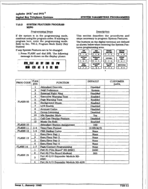 Page 268r 
i@nite DVX’ aad DVX” 
Digital Xey Telephone L3gstexr.u SYsmM P ARAMETERS PROG-G 
710.2 SYSTEM FEiATURES PROGRAM- 
MMG 
Programming Steps 
If the system is in the programming mode, 
continue using the program codes. Lf starting to 
prc@arn here, enter the programming mode. 
Refer to Sec. 700.2, Program Mode Entry (Key 
Station) 
If any System Features are to be changed: 
1.W FLASH and dial 1051. The following 
message is shown on the display phone: 
ST3JEAl All ST ENII Ed IW 
Eli ml AC 3 3 33 ml...