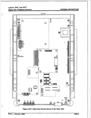 Page 30irlfinite DVX’aadDVX” 
~~igitd Key Telephone Systems GENERAL DESCRIPTION 
; 
: .* 
: :: 
: :: 
0  : :: 
: i) 
is. 
Jl2 
F&urc 200-l Main Key serpicc Board of the Baafc KStl  