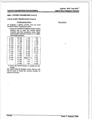 Page 295. 
@finite DVX’ and DV2X” 
8YsTEM PARAMETERS PROGRAMMlNG Di@t.al Ecy Telephone Systems 
MISC. SYSTEM PARAMETE 
FtS (Cont’d) 
LOCAL NAME TRANSLATION [Cont’d) 
Pm@ * .,steps 
To progmm a phone number into the Local 
Number/Name Translation table: 
1. Press the PHONE NUMBER flexible button 
(E&.&ton #2) to enter the desired phone 
number into the translation table. Maxi- 
mum length of phone number is I$-digits, 
including hyphens. 
D =31 
E=32 
F=33 
G =41 
H =42 
I -43 
J =51 
K =S2 
L =53 M =61 
N =62...