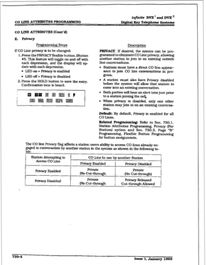 Page 300iqj%ite DVX ’ and DVX I1 
co z;LNE AWUTE!j PROGRAMMING 
Dig&al Key Telephone 
Systems 
co LINE ATTRE3UTES @unt’dI 
E. privacy 
Pro@ ~‘gsteps 
If CO L.ine privacy is to be changed: 
1. Press the PRIVACY flexible button. (Button 
#5, This feature will toggle on and off with 
each depression. and the display will up- 
date with each depression. 
* IED on = Privacy is enabled 
* LED 0s = Privacy is disabled 
2. Press the HOLD button to save the entry. 
Confirmation tone is heard. Description 
RRIVACY. If...