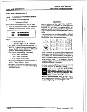 Page 362VOICE MA= GROUPS WW iqjinite DVX’andDVXn 
Digital Key Telephone Systems 
VOICE hTA= GROUPS Wnt’dl 
755.2 VOICE WUL OUTPULSING TAB- 
k Voice Mail In-Band SQpa.lbg 
ProJip3mdg steps 
If Voice Mail In-Band signaling is to be used: 
1. Press FLASH and dial [66]. The following 
message is shown on the display phone. 
Li 
Where: 
- y = Table index (O-7) 
- x = Entered digits 09, #, *, F’ausesj 
2. The TABLE 00 flexible button (Sutton # 1 
led is lit. To change tables, press the appm 
- -_ 
priate flexible...