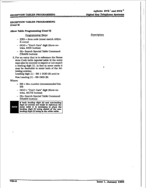 Page 371injkite DVX ’ and DVX I’ 
=mlYMON TABLES PROGRAMMING Digital Key Telephone Systems 
EXCEPTION TABIS+ FROGIUMBUING 
(Cont’d) 
Auow Table Pru@unming (Cont’d) 
Prog$xmmbg steps 
- 
XXX = Area code (must match AREA- 
X entry) 
- DDD = “Don’t Care” dfgit (three en- 
Mes, DND button) 
- {SI= Search Special Table Command 
(TRAM button) 
2. For an entq that fs to reference the Home 
Area Code table (specfal table 41 the entry 
may also be entered to expect or not expect 
a leading digit [I]. In fact fn some...