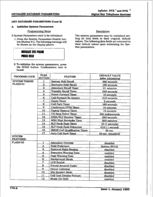 Page 389infinite DVX I and DVX I1 
nqn%UZE DATABASE PARAMETERS 
D@IxI Key 
Telephone Systems 
JNIT DATAWISE PW IZS (Coat’d) 
k Initialize System Parameters 
Programming Steps 
If System Parameters need to he initialized: 
1. Press the System Parameters flexible but- 
ton 
(Button # 11. The following message will 
be shown on the display phone: Description 
The system parameters may be initialized set- 
ting all data fields 
to their original. default 
values. The following data fields are returned to 
their...