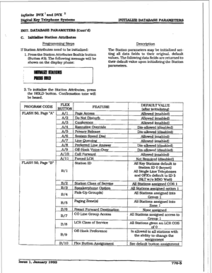 Page 392iqfkite DV2I I md DVX ’ 
Dilofti Eey Telephone Systems - DATABASE PARAMETERS 
INIT. DATAEASE 
Pv RS (Co&d) 
c. Iui- Station Attributes 
Pro@rnming Steps 
If Station Attributes need to be initialized: 
1. Press the Station Attributes flexible button 
(Button #3). The following message will be 
shown on the display phone: Description 
The Station parameters may be initialized set- 
ting all data fields to their origiial. default 
values. The following data fields are returned to 
their default value upon...