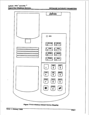 Page 394iq#intie DVX’andDVX’ 
Dlgftal Key Telephone Systems 
u- 
FQum 770-2 S-Button Default Button Mapping 
Issue 1. Januaxy 1993 
770-7  