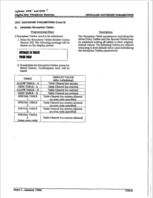 Page 396i@ite DVX’adDVX’ 
D&$td Key Telephone Systems - DATABASE PARAMETERS 
MIT. DATABASE PARAHEWE Fe3 (Cont’d) 
E. fnltiake Exception Tables 
Proggammhg Steps 
If Exception Tables need to be initialized: 
1. Press the Exception Tables flexible button 
(3utton #5). The following message will be 
shown on the display phone: 
i lrrrrmmnrMlEs 
; lJ3immlm Description 
The Exception Table parameters including the 
AIlow/Deny Tables and the Special Tables may 
be initialtzed setting all tables to their original....