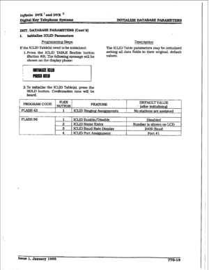 Page 400iqjinife DVX I and DVX ’ 
nrgital SeJr Telephone Systtme 
-DATAaAsE PARAMETERS 
INIT. DATAEASE P- RS (Co&d) 
I. Initiallzc ICLID Paranleters 
Programmiq steps 
If the ICUD Tablets) need to be initialized: 
1. Press the ICLID TABLE 
fkxlble button 
(Button #9). The following message w.Ul be 
shown on the display phone: 
Description 
The ICLJD Table parameters may be initialized 
setting all data fields to their original, default 
values. 
2.To f.niMke the KWD Table[s). press the 
HOLD button. Confirmation...