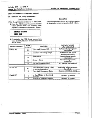 Page 404ittfintie DVXTandDVX’ 
~&&al Key Telephone System6 
m. DATABASE P ARAMETERS (Cont’dl 
M. Idtialize VM Group Parameters 
Progl -ng steps 
ff VM Group Parameters need to be initialized: 
1. Press the VM Group Parameters flexible m DATABASE PARAMETERS 
Description 
VM Group parameters may be initialized se-g 
all data fields to their ori-. default values. 
button (Button #13). The following mes- 
sage will be shown on the display phone: 
;;I 
2.To initialize the VM Group parameters. 
press the HOLD button....