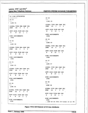 Page 410@jinife DVX’ and DVX” 
D&$m Ecy Telephone Systems 
PRINTING SYSTEM DATABASE PARAMETERS 
Co LINE ATTRIBUTES 
CO 05 
co 01 -- 
-- 
LINE 05 
LINE 01 
SIGNAL TYPE 
UNA CONF PRI 
DX?F CO Y Y Y SIGNAL TYPE UNA CONF 
PRI 
DTMF CO Y Y Y 
SUPV DISA 
FLTM GRP COS 
1  ; N N 
10 1 
SUPV DISA FLTM GRP COS 
N N 10 1 1 
i RING ASSIGNMENTS 
100B 
co 02 
; -- 
LINE 02 
RING ASSIGNMENTS 
lDOB 
CO 06 
-- 
LINE 06 
SIGNAL TYPE DNA CONF PRI 
DTMF CO Y Y Y 
SUPV 
DISA F’LTM GRP CDS 
N N 10 
1 1 
RING 
ASSIGNMENTS 
10OB 
co 03...