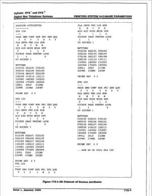 Page 412mite DVXrandDVXn 
Dj@d Ecy Telephone Systems F’RWI?NG SYSTEM DATAaAsE PARAMETERG 
I 1 STATION ATTRIBUTES 
! 
; STA 100 PLIA owe FWD LCR SUB 
N NYNN 
SID AID DCOS 
NCOS SPK 
PAGE DND CONF EOR PRI SPD QUZ 
YYY YNYY 
PLA OHVO FWD 
LCR SD3 
N NYNN 
SID AID DCOS NCOS SPK 
0 1 1 0 
PICKUP PAGE PREFWD LCOS 
1 1 0 
CO ACCESS 1 0 1 1 0 
PICKUP PAGE PREFWD LCOS 
1 1 0 
CO ACCESS 1 
BUTTONS 
OlDlOO 
OZDlOl 03D102 
04DlO3 05D104 06Dl05 
07DlO6 08D107 
09D108 
lOD109 110110 12Dlll 
13COOl 14coO2 15COO3 
16COO4 17c005...