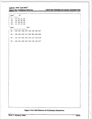 Page 414i-i& DVX * lllld DVX ’ 
DQ@td Key Telephone Sy6tems.i P-0 STEM DATABA8E PARAMETERS 
I 
; CARD CO I 
- -- 
01 
- 01 02 03 04 
I 
02 - 05 06 +I# $3 
03 - 07 08 09 10 
04 - 11 12 13 14 I 
I 
* CARD STA 
:- 
01 - 100 101 102 103 104 105 106 107 
02 - 108 109 110 111 ##ii ##:: ### ##if 
03 - 112 113 114 115 116 117 118 119 
04 - 120 121 122 123 124 125 126 127 
F+&urc 7764 DB Printout of CO/Station Paramcttrs 
Issue 1. January 3993 
?76-9  