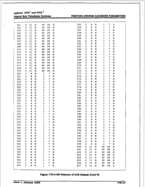 Page 422@Wte DVX’ and DVXn 
D#a m Telephone SyBttW PRINTING SYSTEM DATABASE PARAMETERS 
303 
304 
305 
306 
307 
308 
309 
310 
312 
313 
314 
315 
316 
317 
318 
319 
320 
321 
322 
323 
324 
325 
326 
327 
328 
329 
330 
331 
332 
; 334 
I 
i 335 
336 
337 
338 
339 
340 
341 
342 
343 
344 
345 
346 
347 
348 
349 
350 
351 
352 
353 
354 301 
302 
: 333 
0 
0 
0 
0 
0 
3 
0 
0 
0 
0 
0 
0 
0 
0 
0 
0 
0 
0 
2 
2 
2 
2 
2 
2 
2 
2 
2 
2 
2 
2 
2 
2 
2 
2 
2 
2 
2 
2 
2 
2 
2 
2 
2 
2 
2 
2 
2 
2 
2 
2 
2 
2...