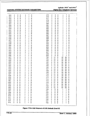 Page 425r 
p-G SYSTEMDATABASE PARAMETERS iqjidfe DVX’audDVX” 
DIgital Key Telephone S~rrituns 
622 
/ 623 
1 624 
! 625 
626 
; 627 
628 
/ 629 
630 
631 
632 
633 
634 
635 
636 
637 
638 
639 
640 
641 
642 
643 
644 
645 
646 
647 
648 
649 
650 
651 
652 
653 
654 
655 
656 
657 
658 
659 
660 
661 
,662 
663 
664 
665 
666 
667 
668 
669 
670 
671 
672 
673 
674 2 8 N 
2 8 N 
2 8 N 
2 8 N 
2 8 N 
2 8 N 
2 8 N 
2 8 N 
2 8 N 
2 a N 
2 
8 N 
2 8 N 
2 8 N 
2 8 N 
2 8 N 
2 8 N 
2 a N 
2 
8 N 
2 8 N 
2 a N 
2 8 N...