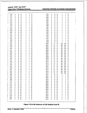 Page 426@fjntte DVX’ and DVX” 
DQJ~ Key Telephone Systems -G 8YSI’JZM DATABASE PARAMETERS 
1 729 
730 
731 
732 
a 733 
734 
: 735 
736 
737 
738 
739 
740 
741 
742 
743 
744 
745 
746 
747 
748 
749 
750 
751 
752 
753 
754 
755 
756 
757 
758 
759 
760 
761 
762 
763 
764 
765 
766 
767 
768 
769 
770 
771 
772 
773 
774 
775 
776 
777 
778 
779 
780 
781 2 
2 
2 
2 
2 
2 
2 
2 
2 
2 
2 
2 
2 
2 
2 
2 
2 
2 
2 
2 
2 
2 
2 
2 
2 
2 
2 
2 
2 
2 
2 
2 
2 
2 
2 
2 
2 
2 
2 
2 
2 
2 
2 
2 
2 
2 
2 
2 
2 
2 
2 
2...