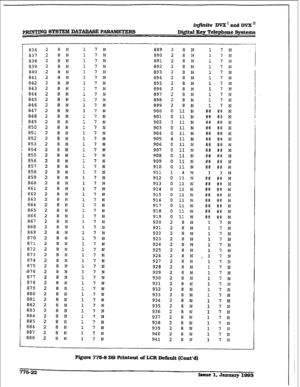 Page 427r 
pRINTIN SYSTEM DATABASE PARFMETERS iqf%ite 
DVX’andDi’X” 
Digital IKey Telephone Systems 
036 2 a N 
837 2 a N 
838 2 8 N 
839 2 a N 
840 2 8 N 
841 2 8 N 
842 2 I3 N 
843 2 a N 
844 2 8 N 
845 2 8 N 
846 2 8 N 
847 2 8 N 
848 2 8 N 
849 2 8 N 
850 2 
8 N 
851 2 
8 N 
a52 2 
8 N 
853 2 
8 N 
854 2 
8 N 
855 2 
a N 
856 2 
8 N 
857 2 
8 N 
858 2 8 N 
859 2 a N 
860 2 
a N 
861 2 
8 N 
862 2 
8 N 
863 2 8 N 
864 2 
a N 
865 2 8 N 
866 2 
8 N 
867 2 
8 N 
868 2 
a N 
869 2 a N 
870 2 
8 N 
871 2 
8 N...