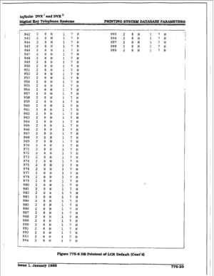 Page 428imite DVX1andDVXu 
D&&al Key Telephone Systems 
PRINTING SYSTEM DATABASE PARAMETERS 
942 
943 
944 
945 
946 
947 
948 
949 
950 
951 
952 
953 
954 
955 
956 
957 
958 
959 
960 
961 
962 
963 
964 
965 
966 
967 
968 
969 
970 
971 
972 
973 
974 
975 
976 
977 
978 
979 
980 
981 
982 
983 
984 
985 
986 
987 
988 
989 
990 
991 
992 
993 
994 2 
2 
2 
2 
2 
2 
2 
2 
2 
2 
2 
2 
2 
2 
2 
2 
2 
2 
2 
2 
2 
2 
2 
2 
2 
2 
2 
2 
2 
2 
2 
2 
2 
2 
2 
2 
2 
2 
2 
2 
2 
2 
2 
2 
2 
2 
2 
2 
2 
2 
2 
2 
2 8...