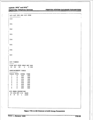 Page 438PRINTING SYSTEM DATABASE RARbMEZERS 
1 ACD ALT OVR AN0 SU!? STNi! 
550 
553 
554 
555 
ACD TIMERS 
RING MIT OVER WRAP b?AT NAR 
60 60 
60 4 0 300 
ANI?OtmCEMENT TAE%LE 
ACD SMDR R?ZPORTING 
CO ICM EiVT I/O BAUD 
N N N 1 
2400 
- 
Figure 775-14 DB Printout of ACD Group Fmametera 
I8sllc 1, Jauuary 1993 
775-33  