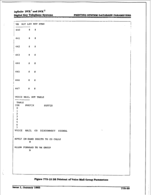 Page 440PRINTING 8Y5TJ3M DATARME P-R5 
! VM ALT LEV RET STN# 
1 
, 
: 441 # 
444 
ii 
445 
# 
446 
# 
447 
# 
VOICE MAIL OUT TAEkLE 
TABLE 
IDX 
PREFIX 
SUFFIX 
0 
1 
2 
3 
4 
5 
6 
7 
VOICE MAIL CO DISCONhZCT 
SIGNAL 
APPLY IN-BAc?D DIGITS TO CO CALLS 
N 
ALLOW FORWARD TO VM GROUP 
N 
F&n-t 775-15 DE Printout of Voict Mail Grout Paramtttrs 
bsut 1, January 1993 
775-35  