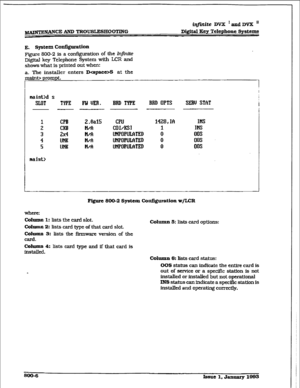 Page 447iqjinite DVX ‘andI3VX ’ 
-NANCE AND TROUBLESHOOTING DigItal Eey Telephone System8 
E. Sy5tem CoAgnration 
Figure 800-2 is a conf@ration of the Inj%?&? 
Digital key Telephone System with LCR and 
shows what is printed out when: 
a. The installer enters DuspaccsS at the 
maint>d s 
SLOT TYPE Ia UER. IBID TYPE BBD OPTS SERU STAT 
i 
- --- - --- 
1 
2 
i 
5 
maint> CPB 
CKB 
2x4 
U?lK 
UiW CPU 
COIAfSI 
UNPOPWXED 
UNPOFUMTED 
UM’lWULfi~ED 1428 F Ih HIS 
INS 
i 00s 
0 00s 
0 00s 
Figure 800-2 System...