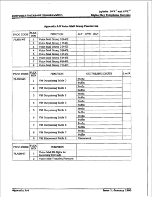 Page 456iqfinite DVX1~DVXn 
Digital Key Telephone 3y~tem.s 
I L Appendix A-3 Voice Mail Group Parameter8 
PROG CODE E FIJNCTION ALT~OVRhN 
1 
FLASH 65 1 1 Voice Mail Group 0 PI401 1 
1 ! 2 Voice Mail Group 1 H-4 11 
I 
! 
i 3 Voice Mail 
Group 2 (4421 , 
4 Voice M&I Group 3 W-431 
I i 
i 1 
i 
5 1 Voice hdaiI Group 4 WA) 1 I , 
I 
I 6 1 Voice Mail Group 5 (445) i ! 1 
7 Voice Mail Group 6 (446) 1 1 
a Voice Mad Group 7 1447) , 
PROG CORE E FTJNfXlON OUTPmTNG DIGlTS LorR 
FIASH66 
1 VM Outpulsing Table 0 p-h 
I...