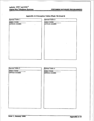 Page 465@inite DVX*andDVX’ 
D@itd 3ey Telephone Sy&crns CUSTOMER DATW PROGRAMMUYG 
Appendix A-9 Exception Tables @huxh 70) [Cont’d) 
AREA CODE: 
3FFlCE CODES: 
pecial Table 3 
AREA CODE: 
OF’F’ICE CODES: p&al Table 2 
CODE: 
FFKX CODES 
pecial Table 4 
AREA CODE: 
OF-FICE CODES  