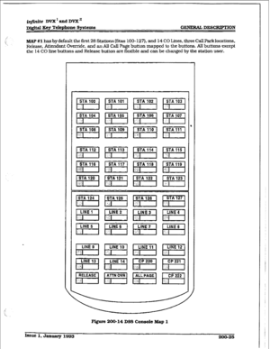 Page 52iqfmite DVX’ and DVX” 
D@.d Eey Tckphone Syattma GENERAL DESC-ON 
MAF#l hasbydefaultthefirst28Stations(Stas 100-127). and 14COLines, threeC!allParklocations. 
Release, Attendant Override. and an All Call Page button mapped to the buttons. All buttons except 
the 14 CO line buttons and Release button are flexfble and can be changed by the station user. 
Fi@m 200-14 085 Console Map 1 
Issue 1, Janumy 1993 
2ocb26  