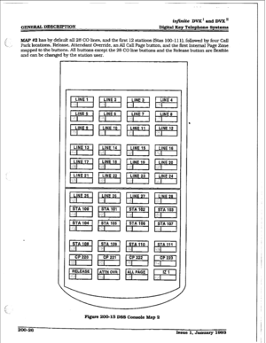 Page 53GENE&!&L DESCRIPTION 
. 
infinite DVX’ and DVX ‘I 
Di#taI I.&v Telephone Systems 
MAP #2 has by default all 28 CO lines. and the first 12 stations (Stas 100-l 1 l), followed by four Call 
park locations, Release. Attendant Override. an All CaH Page button, and the first Internal Page Zone 
mapped to the buttons. AU buttons except the 28 CO line buttons and the Release button are flexible 
and can be changed by the station user. 
200-26 
Is5ue1,Jnxmq71993  