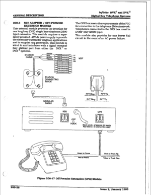 Page 55iqjhite DVX’autdDVXn 
GENE= DESCRT.PTION 
D#td key Telephone Spstcms 
200.6 SLT ADAPTER / OFF-PREMISE 
EXTENSION MODULE 
This external module provides the interface for 
one long loop (OPX) single line telephone (2500 
type) extension. This module requires a sepa- 
rate&provided -48V dc power supply to provide 
the necessary current for long loop applications 
and to support ring generation. This module is 
wired to and interfaces with a digital terminal 
Fey 
station) port from either the DVX ’ or 
DVX...