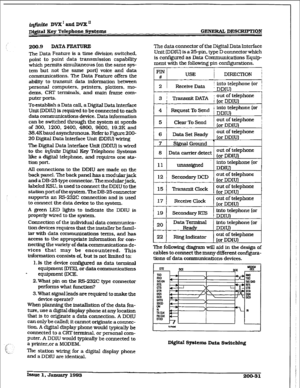 Page 58irlfinite DVX * and DVX’ 
D&&&d Xey Telephone Systems GENE&% DESCRIPTXON 
200.9 DATA FEATURE 
me Data Feature is a time division switched. 
point to point data transmission capability 
which perrrdts simultaneous (on the same sys- 
tem but not the same port) voice and data 
communications. The Data Feature offers the 
abUy to transmit data information between 
personal computers, prh-iters, plotters. mo- 
dems, CFZT terminals, 
and main frame com- 
puter ports. 
To establish a Data call, a Digital Data...